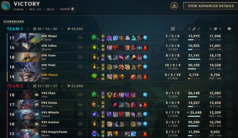 We won 2:0 against <a href="/PartizanSangal/">Partizan Sangal</a>  in our first match of the EBL. I still can't believe it but this is only the start babyyyy. Tomorrow we play Connect Arena, so see you there!
