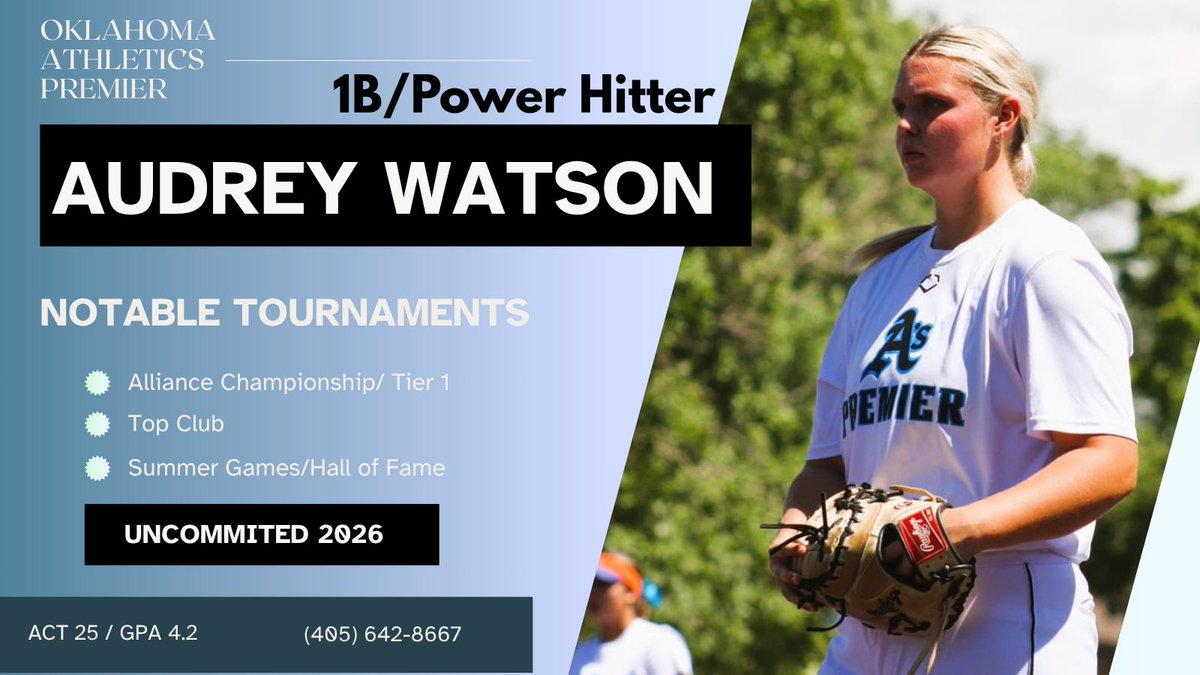 Thanks for a great season <a href="/OKAsPremier07/">Oklahoma Athletics 18u Premier McFadden</a>! 
Summer Stats
AB 106
AVG .425
OPS 1.342
2B 7
HR 14
RBIs 57
BB 6
Ks 18

FPCT .992
PO 113
<a href="/WTAMUSoftball/">Lady Buff Softball</a> <a href="/TulsaSoftball/">Tulsa Softball</a> <a href="/UCASoftball/">UCA Softball</a> <a href="/USAOsoftball/">USAO Softball</a> <a href="/UCOSoftball/">UCOSoftball</a> <a href="/OCeaglesSB/">OC Softball</a> <a href="/MoStateSoftball/">Missouri State Softball</a> <a href="/SNUSoftball/">SNU Softball</a> <a href="/gclvsoftball/">Grayson Softball</a> <a href="/NTexasSoftball/">North Texas Softball</a>