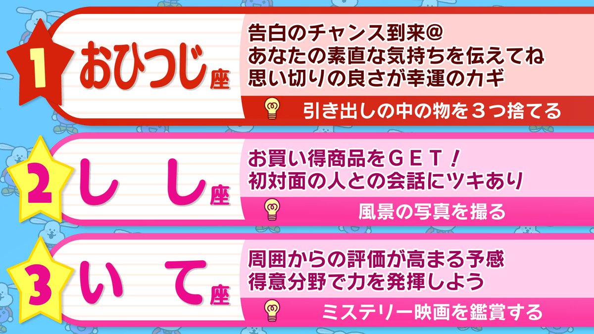 ohaasaofficial's tweet image. ─── ・ 。゚☆: *.☽ .* :☆゚. ────
きょうの運勢は❔
おは朝星占いランキング🔮
─── ・ 。゚☆: *.☽ .* :☆゚. ────
#おは朝
#占い