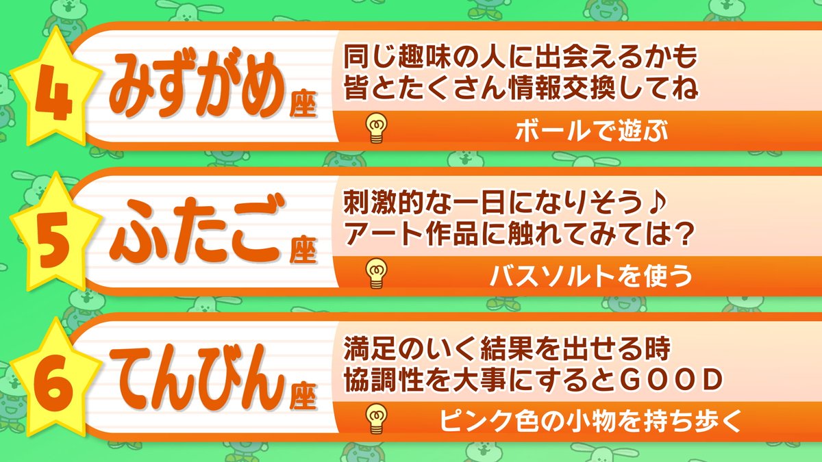 ohaasaofficial's tweet image. ─── ・ 。゚☆: *.☽ .* :☆゚. ────
きょうの運勢は❔
おは朝星占いランキング🔮
─── ・ 。゚☆: *.☽ .* :☆゚. ────
#おは朝
#占い