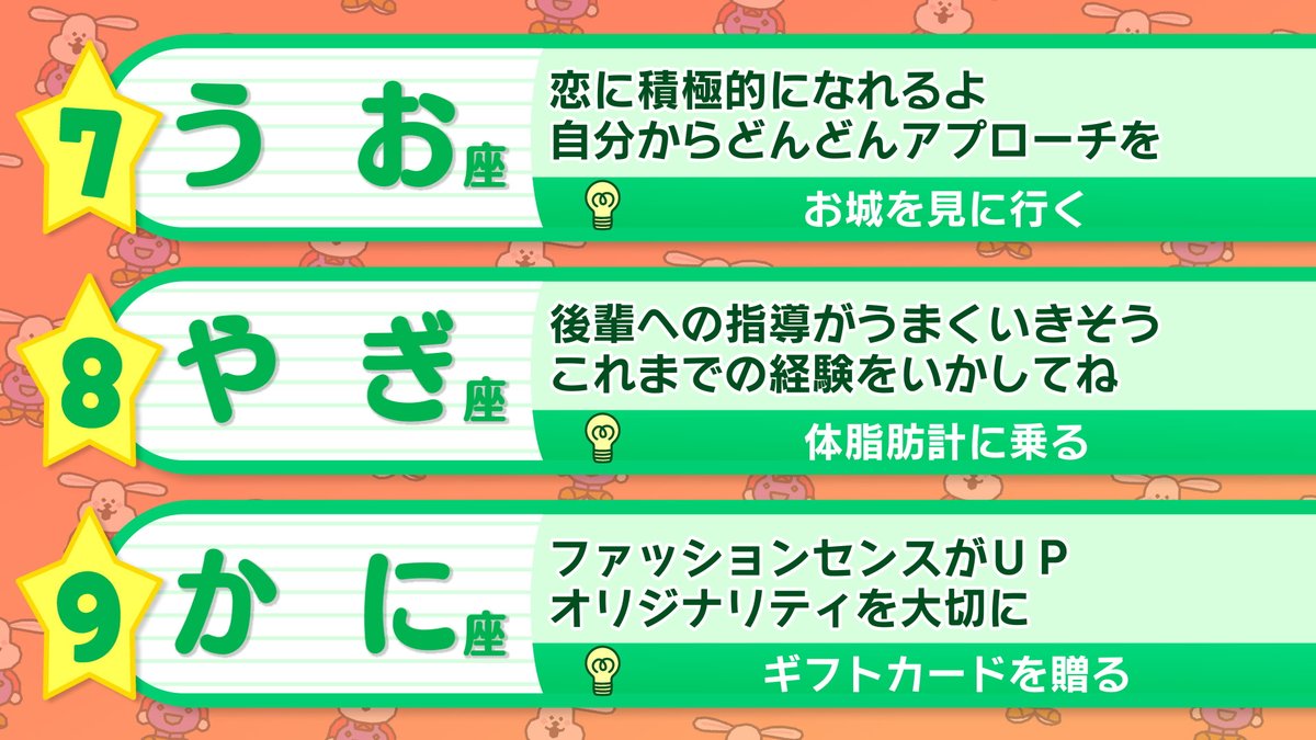 ohaasaofficial's tweet image. ─── ・ 。゚☆: *.☽ .* :☆゚. ────
きょうの運勢は❔
おは朝星占いランキング🔮
─── ・ 。゚☆: *.☽ .* :☆゚. ────
#おは朝
#占い
