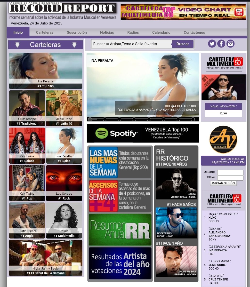 Home de Récord Report Venezuela 
Julio 24, 2025