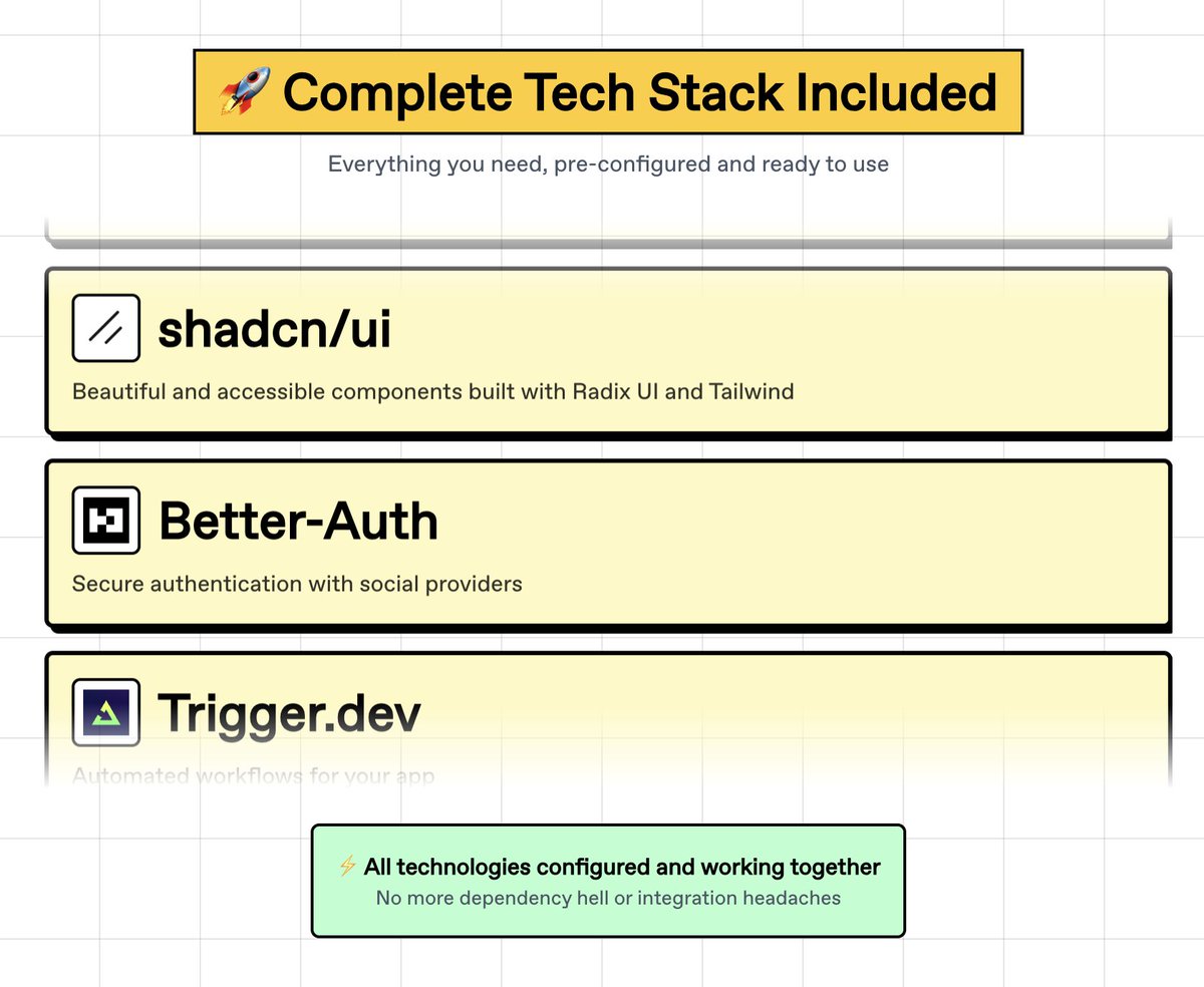 p22ydev's tweet image. Just open sourced moneymouth.ai
Everything you need to launch on iOS, Android, and Web from payments and auth to notifications and real-time data.
#TanstackStart #Shadcn #TailwindCSS #InstantDB #Firebase #Github #Stripe