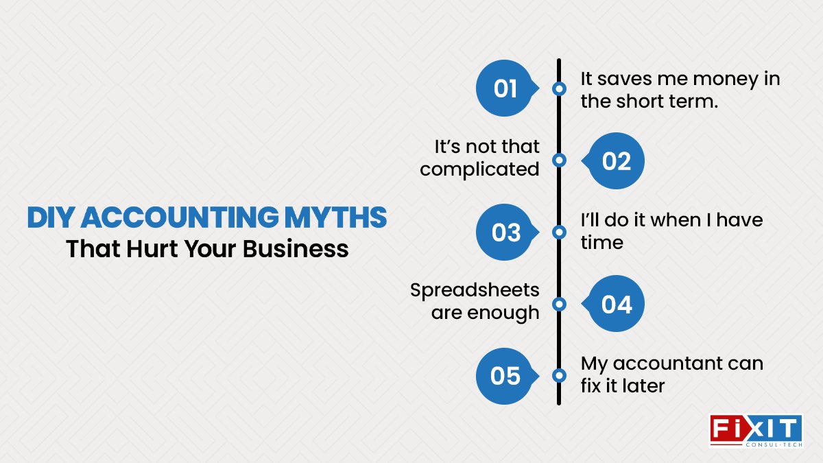 DIY accounting myths can cost you more than you think.
From thinking it saves money to relying on spreadsheets, these shortcuts often lead to mistakes and missed opportunities.
Which myth have you fallen for? Let’s talk!
#BusinessGrowth #FinancialClarity #AccountingMyths