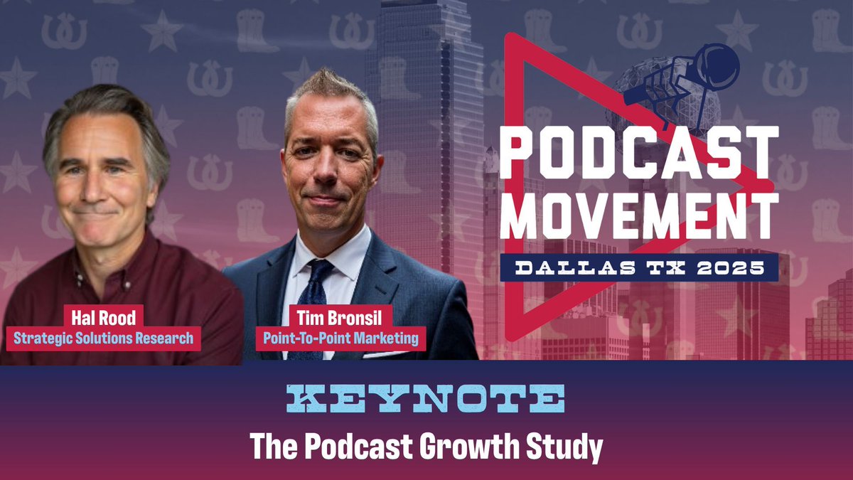 PodcastMovement's tweet image. 🎙️ Just announced for #PM25!
@SoundsProfitable’s Tom Webster returns with The Podcast Landscape—the industry’s biggest study on listener trends, video, Spotify & more. 🧠
💥 Hal Rood of Strategic Solutions Research and Tim Bronsil of Point-To-Point Marketing, dives into how…