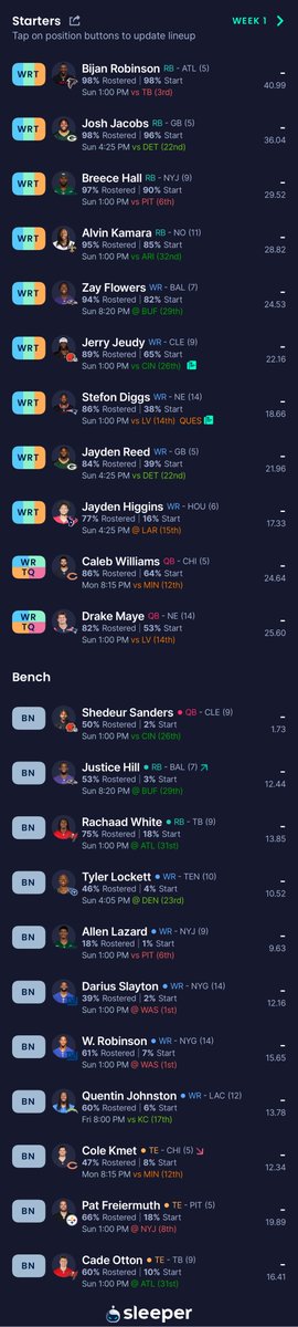 DynastyDecks's tweet photo. Excited to share our #SFB15 team!

If you can, please donate to @FantasyCaresOrg. https://t.co/3xbOCZ1TGj