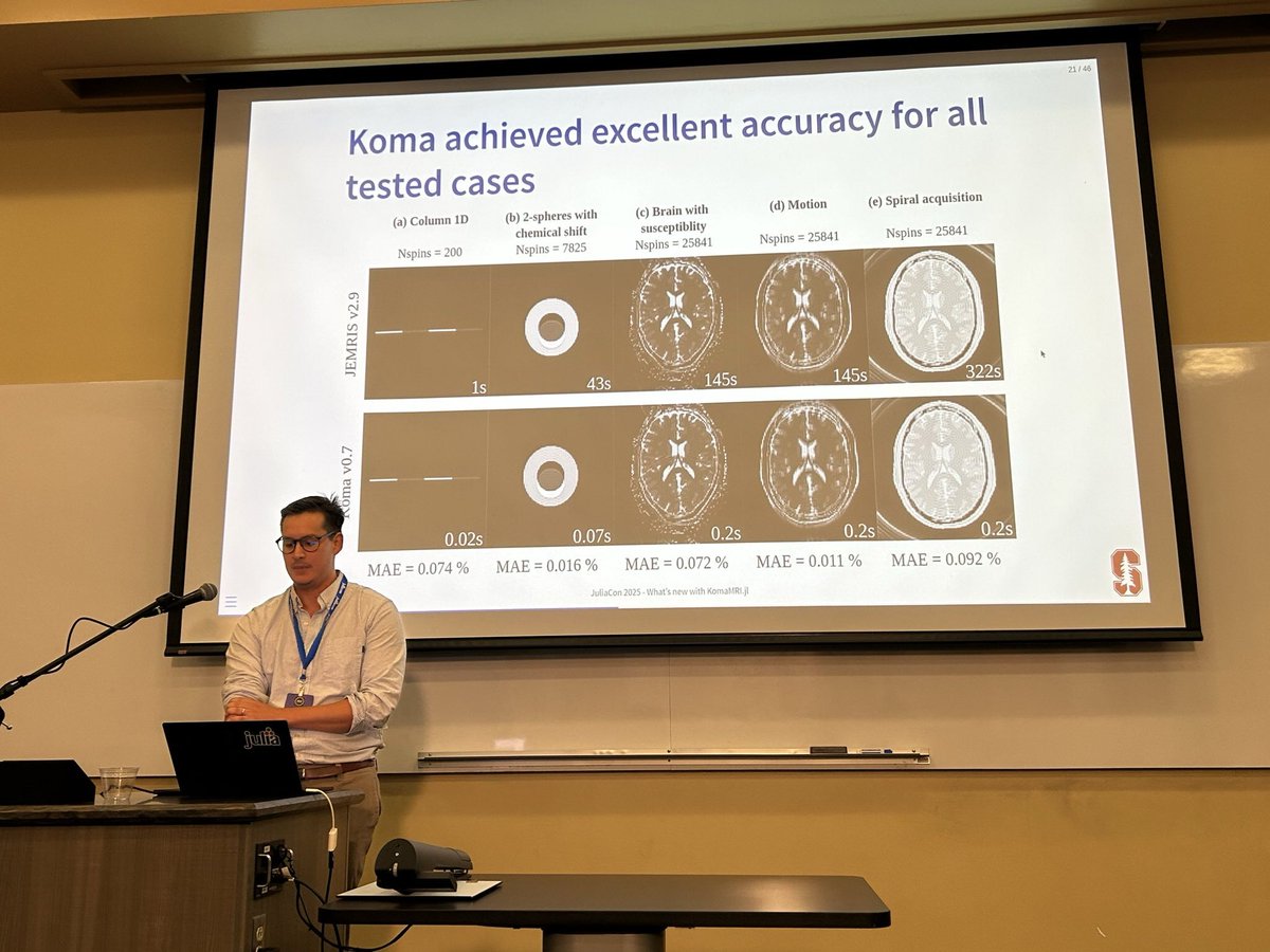 JuliaConOrg's tweet image. JuliaHealth Mini-Symposium featuring Carlos Castillo Passi on his "What's New with KomaMRI.jl?" talk