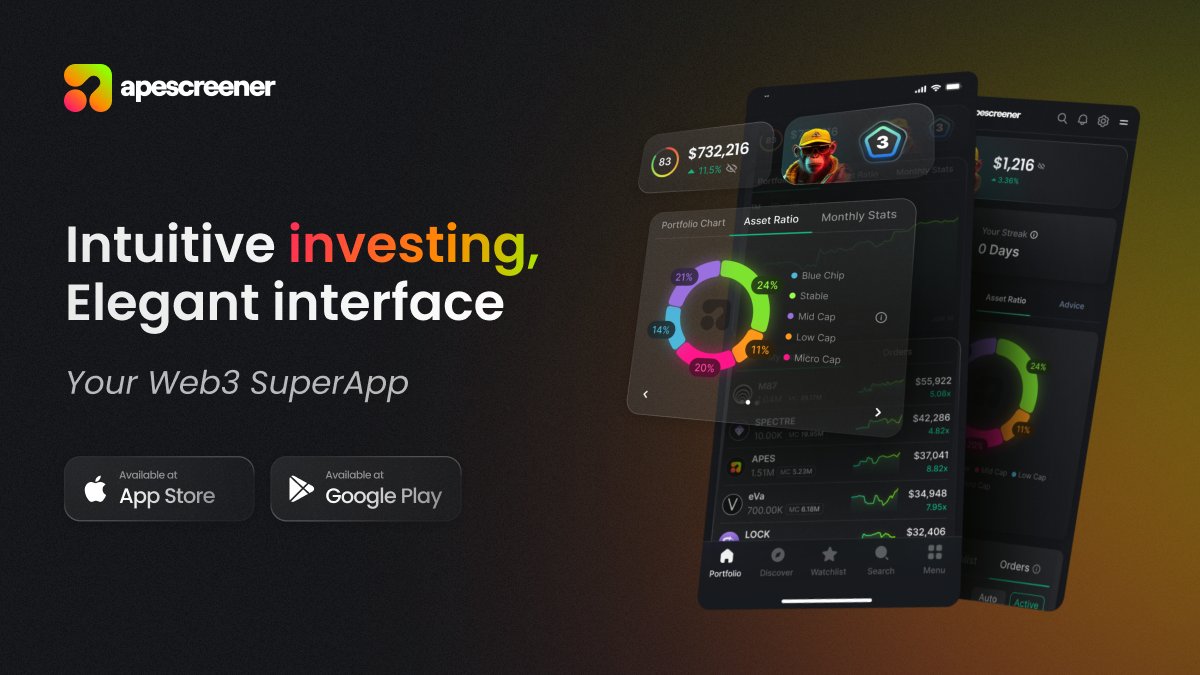 ApeScreener tweet media