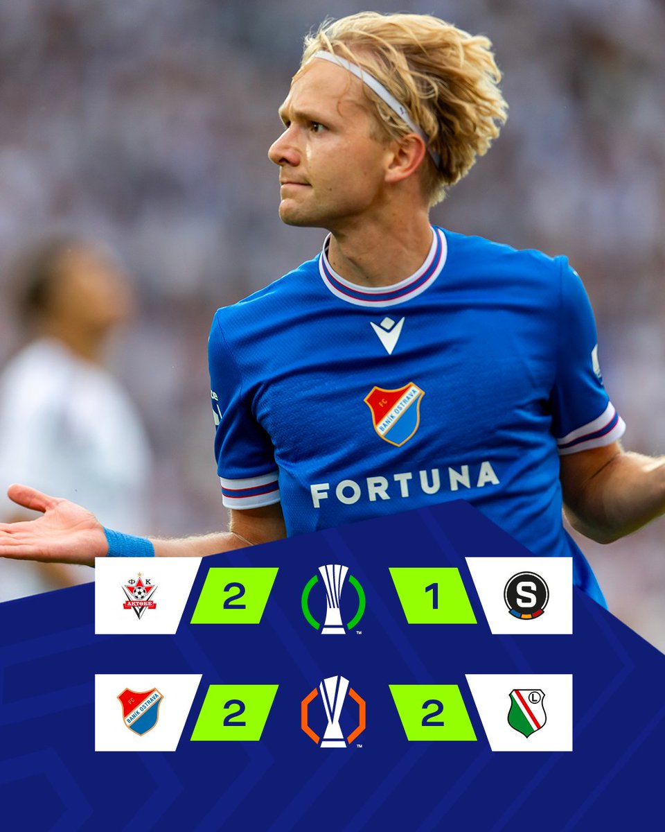 Sparta padla v Kazachstánu, Baník dvakrát přišel o vedení a odjíždí do odvety v Polsku s remízou.
