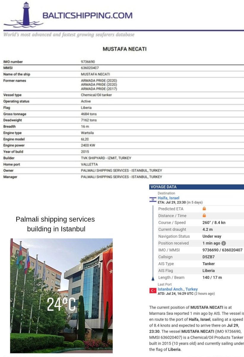 resistance_sa's tweet image. Another Turkish owned ship destined for the Port of Haifa.
The Mustafa Necati ship is owned by Palmali Shipping Services in Istanbul.
It is a oil/chemical tanker and will arrive in Haifa on the 29th July 2025.
Abu Obeida: "You are our adversaries before Allah!"