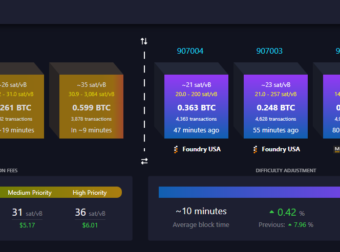GuarEmperor's tweet image. Just inscribe this $liquid
First Liquid Pre-Tradable BRC 2.0 Token
Sat gonna high rn