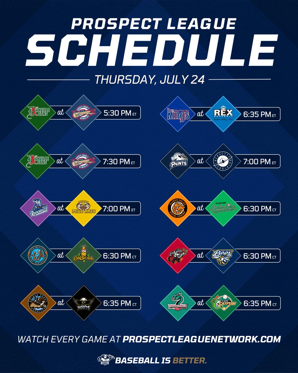 ProspectLeague's tweet image. Don't you love some Thursday baseball? #BaseballIsBetter
Watch every game at prospectleaguenetwork.com!