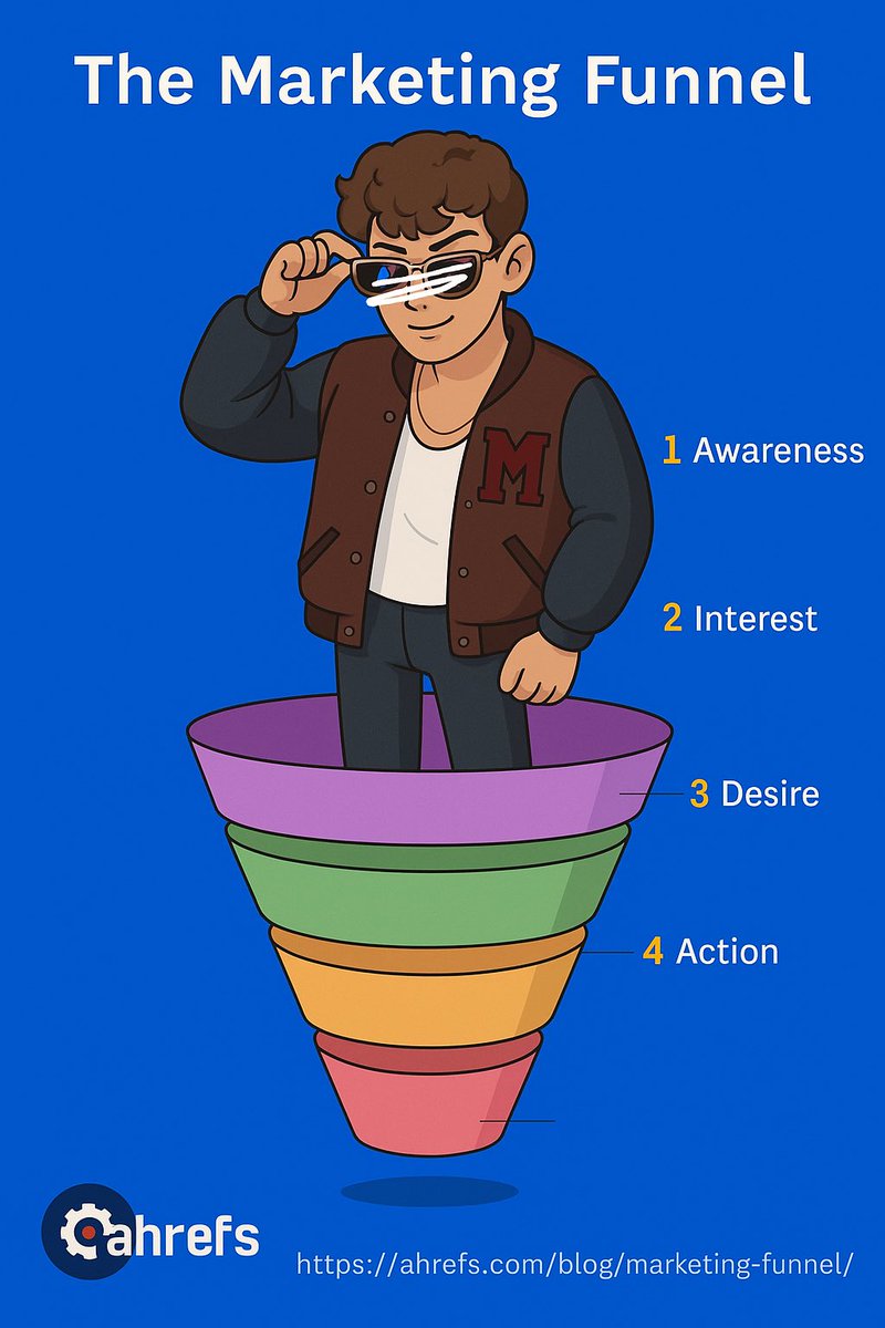 huntertinkers's tweet photo. @CardinalMason @copyofbatman On top of the funnel https://t.co/xAyaEhHohT