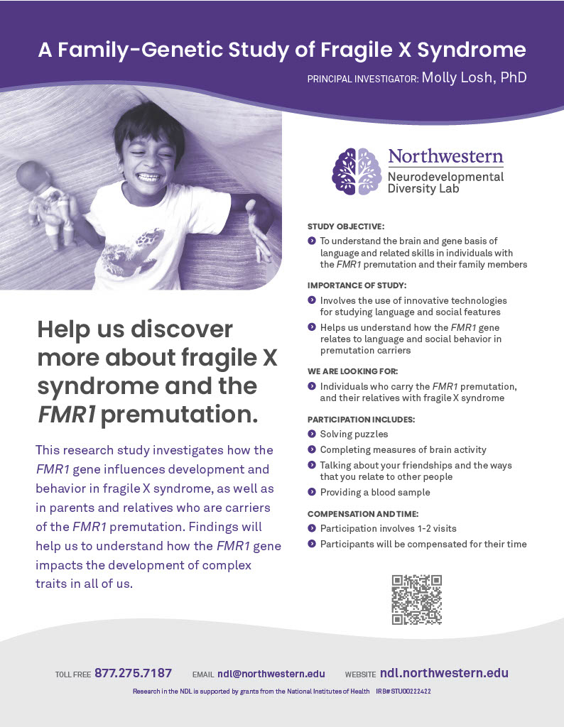 NFXFoundation's tweet image. 🧠 STUDY OPPORTUNITY 🧠 

NU&apos;s Neurodevelopmental Diversity Lab is seeking individuals w/ FXS (age 12+) &amp;amp; moms w/ the FMR1 premutation to explore language &amp;amp; cognitive abilities.

📍Evanston, IL + remote
🎯Fun brain-based tasks
🔗hubs.ly/Q03yBDbn0
📧ndl@northwestern.edu
