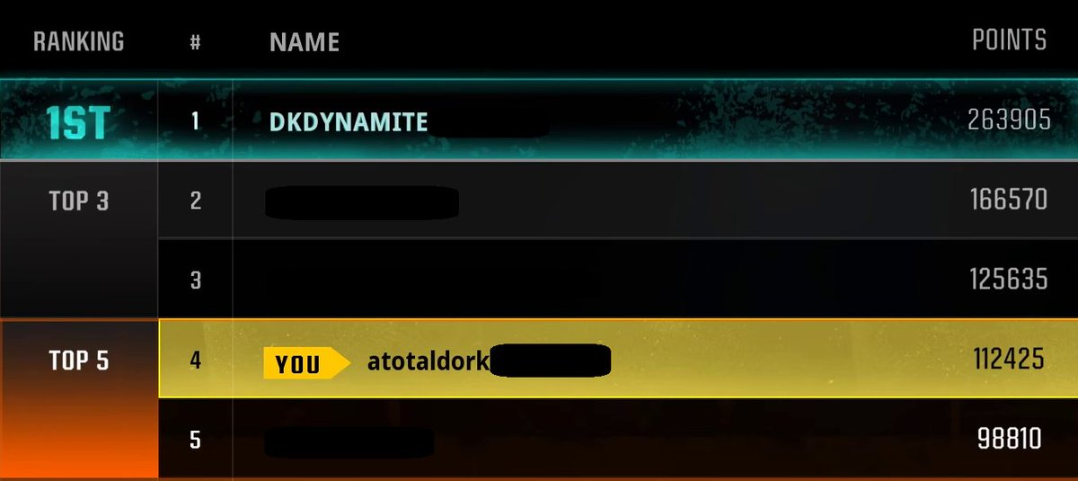 <a href="/dkdynamite1/">dkdynamite</a> This is war. ;)