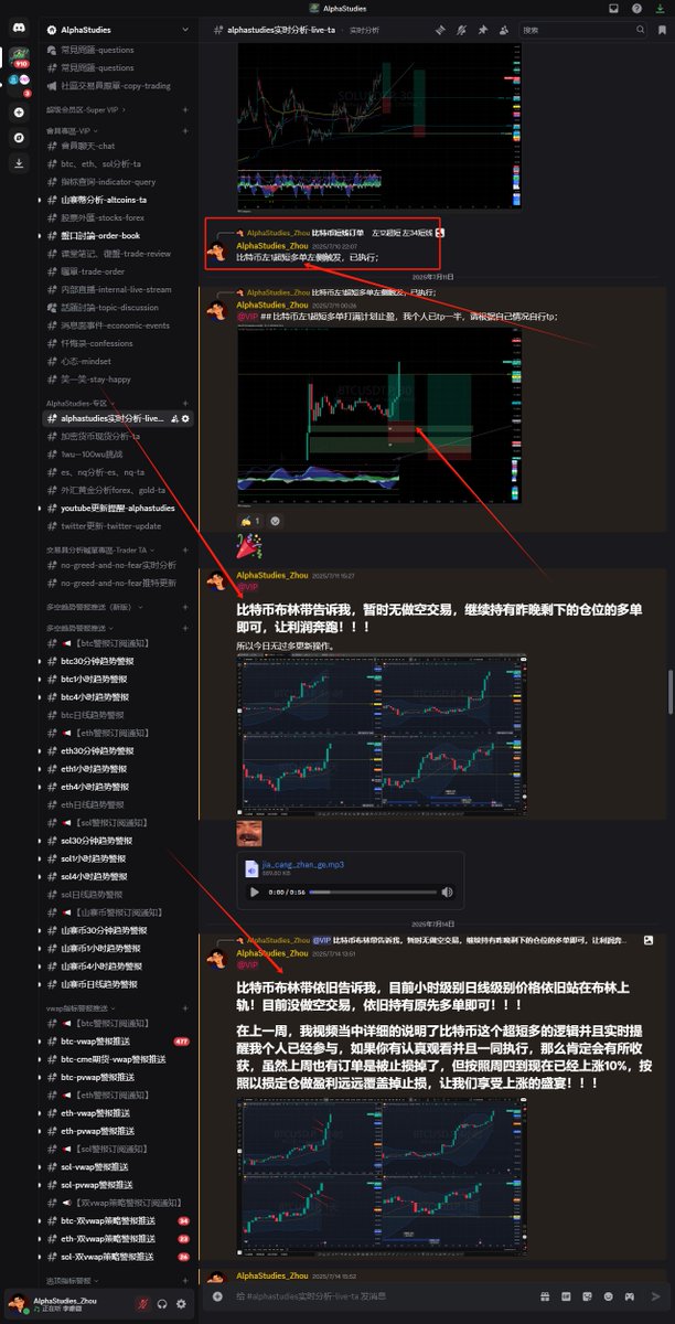 只想安安静静的交易。
幸运的是趋势把握的非常好！单边行情对我来说是强项；
弱势是超短，本周截至目前止损2次，仍然需要不断练习！