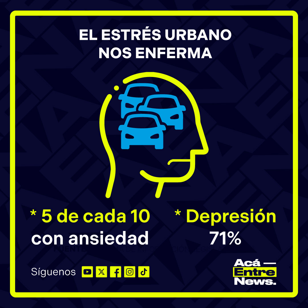 AcaEntreNews's tweet image. No es sólo tráfico: es salud mental…
¿La ciudad que habitas te está enfermando?😰
Hablemos de esto @AcaEntreNews
SUSCRÍBETE👇🏻
youtu.be/EItzKKVgvnY