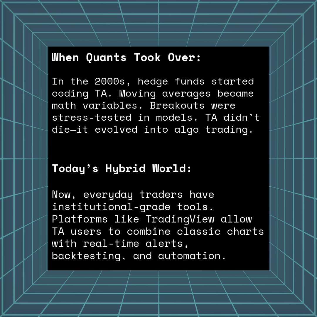 arbitrage_trade's tweet image. Wall Street quants or kitchen-table traders—TA belongs to everyone now. Learn the charts. Learn the code. Win the edge.
#ArbitrageEdge #SmartTradingTools #TAForAll