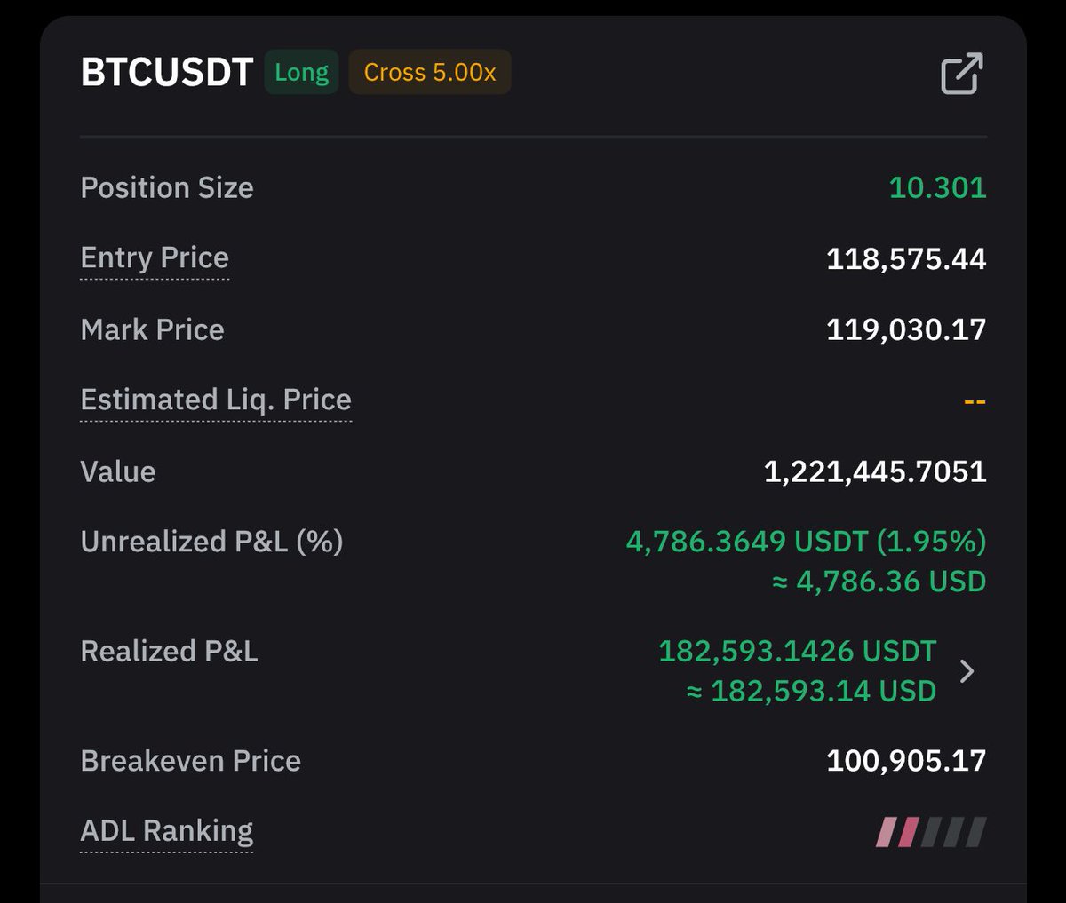 Anson Tan｜CTA Algo Trader (BTC ETH) tweet media