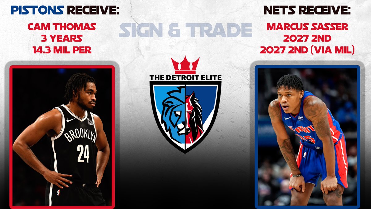 The Pistons aren't trading Jaden Ivey right now. So what might a Cam Thomas sign and trade to Detroit look like?

Detroit utilizes the 14.3 mil cap exception gained from the Schröder sign and trade.

Thomas agrees to a 3 year, $42.9 million deal (Nickeil Alexander-Walker money).