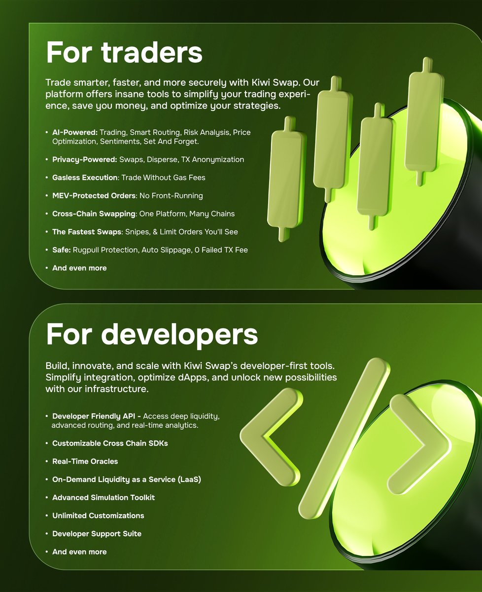 KiwiSwapX's tweet image. Every tool. Every edge. One terminal.
Traders print. Devs build. Kiwi runs the game.