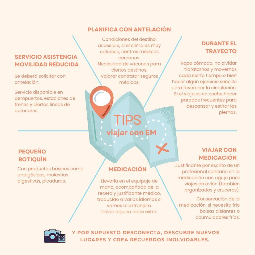 🚗🚌✈️🛳 Viajar con EM, os dejamos algunos consejos para vuestros viajes y vacaciones.
#emvalladolid #30añoscontigo #vacaciones #juntossomosmasfuertes #laesclerosismultiplenomefrena 
Fuente: EMEspaña y FEM