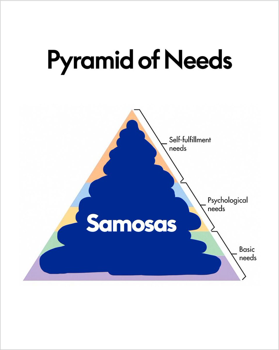Samosas : Happiness :: Xoom : Easy international money
transfers.