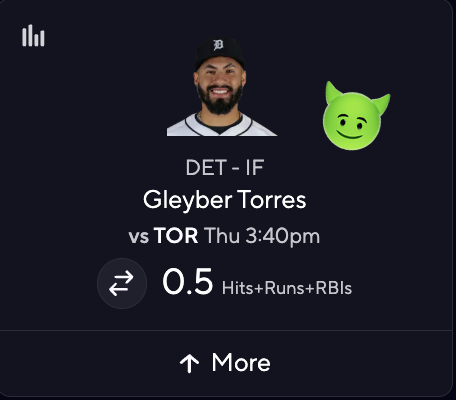WeezyProps's tweet photo. Hey @PrizePicks 

For the last 3 MLB slates, the demons you have been offering have been truly awful. 

There is a 0.5 line and then an egregiously high demon line. 

This is the case for HRR &amp; TB. RBI props are only 1.5 lately. 

Fix it. It's been terrible. https://t.co/SpyD3KqCsm