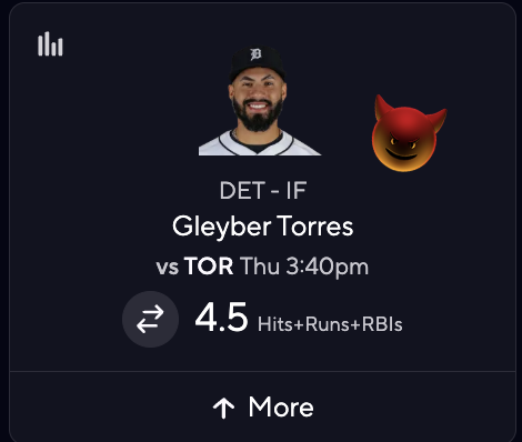 WeezyProps's tweet photo. Hey @PrizePicks 

For the last 3 MLB slates, the demons you have been offering have been truly awful. 

There is a 0.5 line and then an egregiously high demon line. 

This is the case for HRR &amp; TB. RBI props are only 1.5 lately. 

Fix it. It's been terrible. https://t.co/SpyD3KqCsm