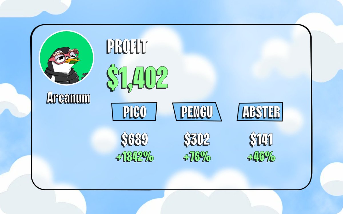 just checked my P&amp;L on <a href="/AbstractChain/">Abstract</a> and khm... yeah, I am going to increase it significantly till the end of this year. Take a ss. Who else with me?