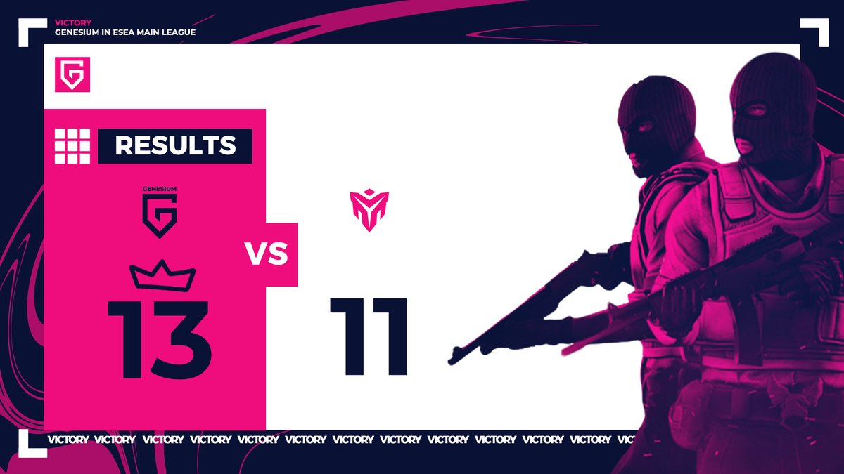 Genesium (@teamgenesium) on Twitter photo Résultat sur #CS2 en Ligue ESEA Main 🏆 organisée par <a href="/ESEA/">ESEA League</a> <a href="/FACEITcs/">FACEIT CS2</a> 🤝
Nous remportons notre match de ce soir contre #InvictusEsports sur le score de 13 à 11 ✅
👔 ~ <a href="/ssalomeecsr/">ssalomee</a>
👏 ~ <a href="/RevolCSGO/">Revol</a> <a href="/Razzmo_/">Razzmo</a> <a href="/the_jeyN/">´</a> <a href="/sanjoCRAKITO/">GNM sanjo🍀</a> <a href="/kayZCS/">kayZ</a>
#WhereItBegins 👾 Résultat sur #CS2 en Ligue ESEA Main 🏆 organisée par <a href="/ESEA/">ESEA League</a> <a href="/FACEITcs/">FACEIT CS2</a> 🤝
Nous remportons notre match de ce soir contre #InvictusEsports sur le score de 13 à 11 ✅
👔 ~ <a href="/ssalomeecsr/">ssalomee</a>
👏 ~ <a href="/RevolCSGO/">Revol</a> <a href="/Razzmo_/">Razzmo</a> <a href="/the_jeyN/">´</a> <a href="/sanjoCRAKITO/">GNM sanjo🍀</a> <a href="/kayZCS/">kayZ</a>
#WhereItBegins 👾