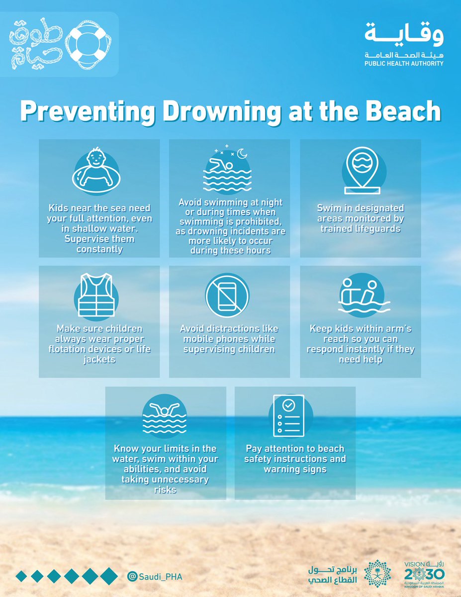 هيئة الصحة العامة (@saudi_pha) on Twitter photo سلامة الأطفال في الشواطئ مسؤوليتنا جميعًا، وتبدأ بالالتزام بالتعليمات وعدم تركهم دون رقابة.
Beach safety starts with awareness…
Follow the rules, stay alert, and never leave children unattended near the water.
#طوق_حياة 
#هيئة_الصحة_العامة #وقاية سلامة الأطفال في الشواطئ مسؤوليتنا جميعًا، وتبدأ بالالتزام بالتعليمات وعدم تركهم دون رقابة.
Beach safety starts with awareness…
Follow the rules, stay alert, and never leave children unattended near the water.
#طوق_حياة 
#هيئة_الصحة_العامة #وقاية