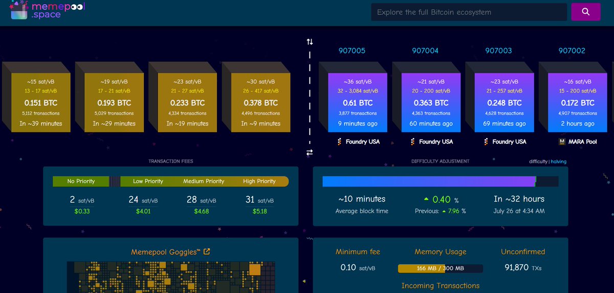 The_sugargirl's tweet image. Can't remember the last time the mempool cooked this much.
