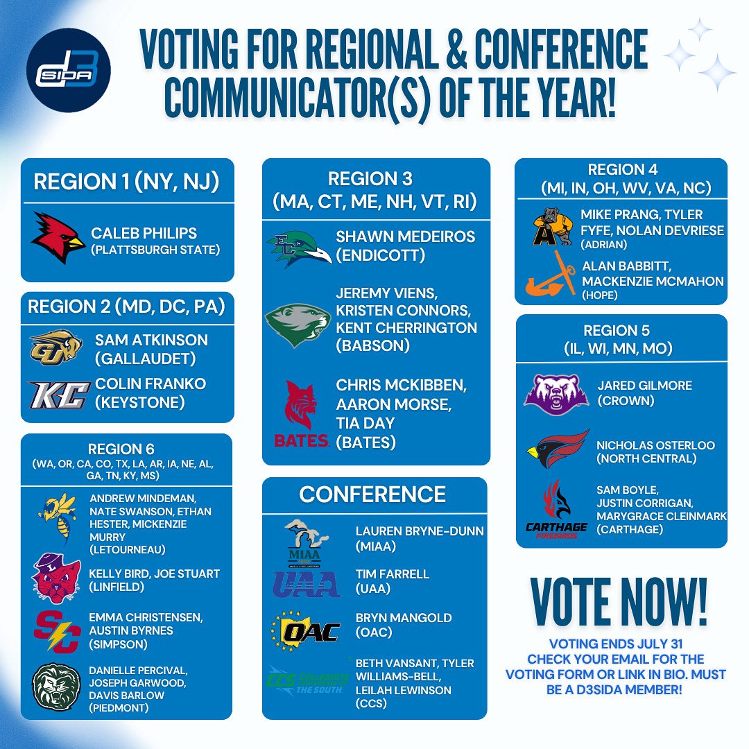 d3sida's tweet image. 🌟 VOTE NOW! 🌟 

Attention D3 Members! It&apos;s time to make your voice heard! We need your votes for the Regional and Conference Communicator(s) of the Year! 

Don’t miss the chance to showcase the amazing work of your fellow members! 🗳️✨

bit.ly/4kYB9ZX