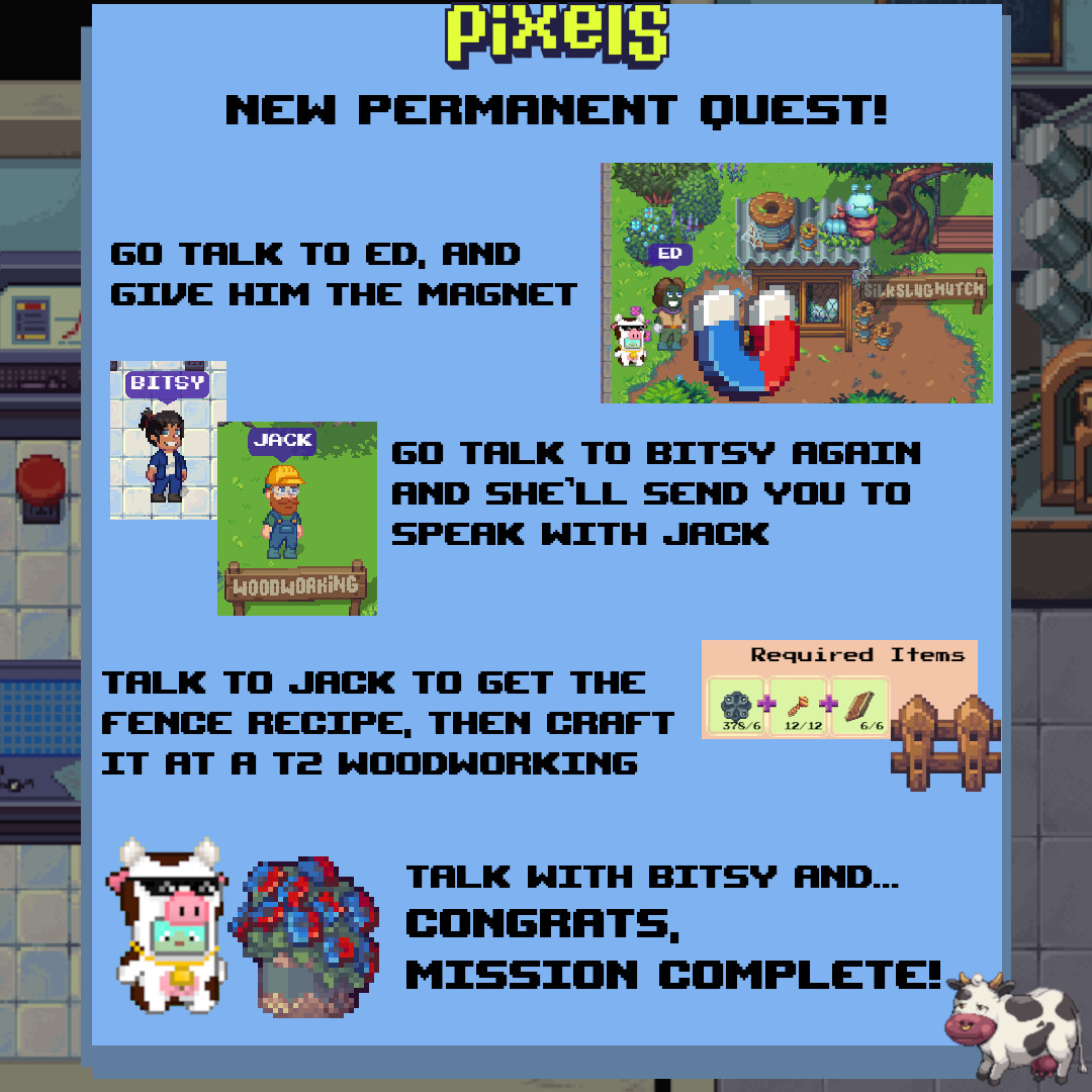 Hontex_'s tweet image. 🚨 NEW PERMANENT QUEST IN @pixels_online  (no expiry date) + NEW EXCLUSIVE CROP &amp;amp; MINERAL from GRASS NFT LAND! 

What do you need to activate it?
🧲 Complete Jack’s Shoulda, Wood-a, Coulda quest
🧲 Reach at least Level 30 in both Woodworking &amp;amp; Metalworking industries

What…