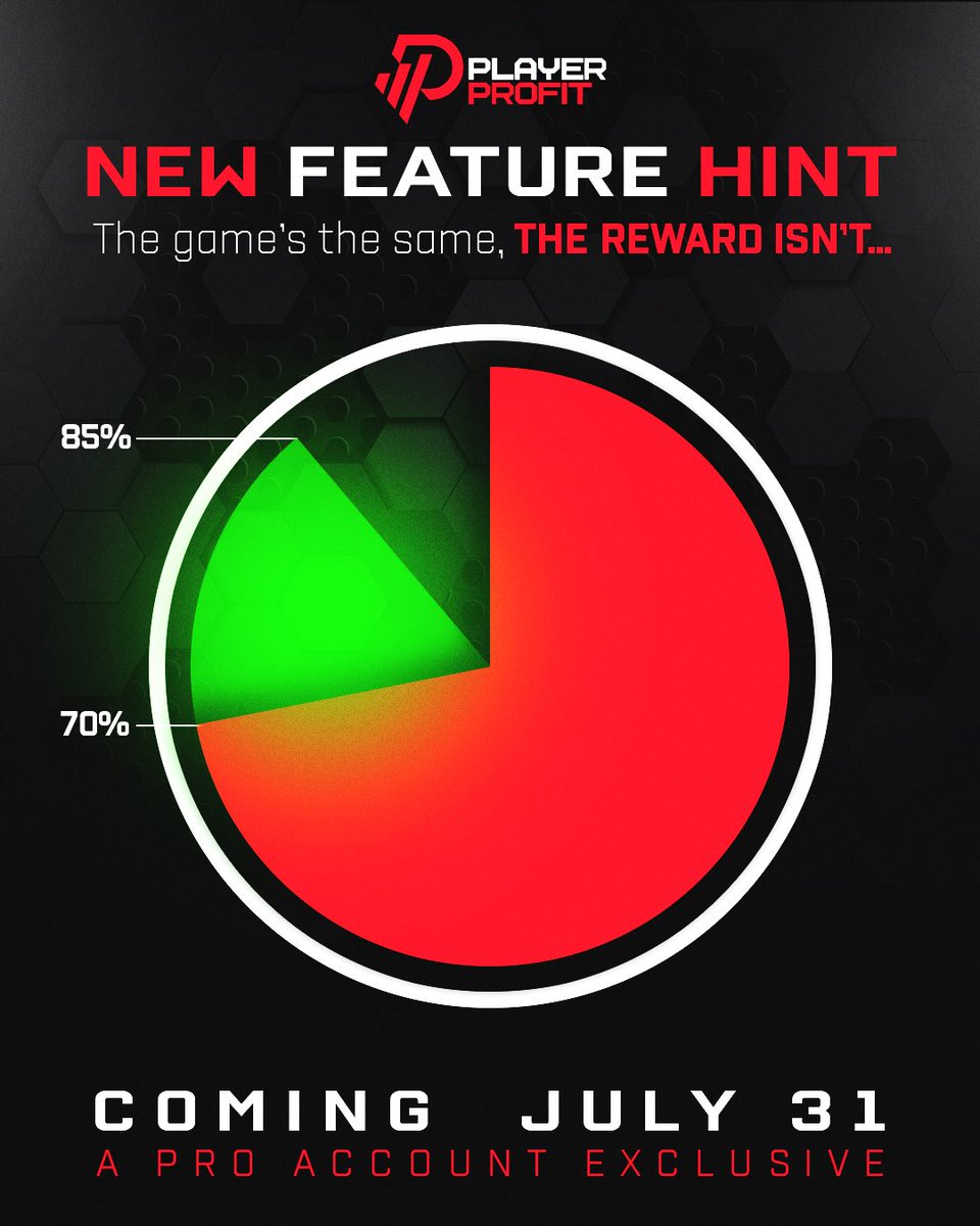 Player_profit's tweet image. HUGE ANNOUNCEMENT COMING TOMORROW 🤫
Any guesses on what it might be 🤔