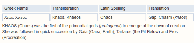 Phainon's name Khaos is actually a nod to Khaos, a primordial Greek God from which life is birthed.
Phainon is a reference to "rebirth" and "birth". Destruction and Rebirth are connected. Even the hero within says Phainon's memories will carry the fire into the chaos of rebirth