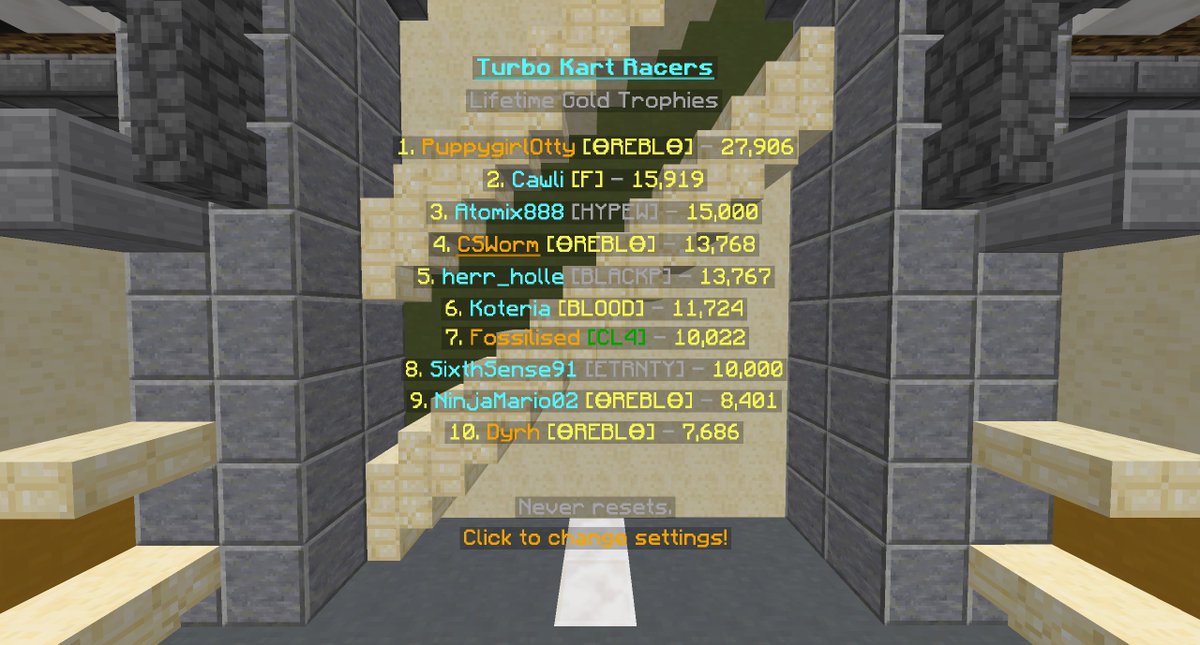 CSWorm's tweet photo. #4 on the TKR leaderboards! #minecraft #hypixel #hypixeltkr #turbokartracers #tkr https://t.co/h8fatXK0Pv