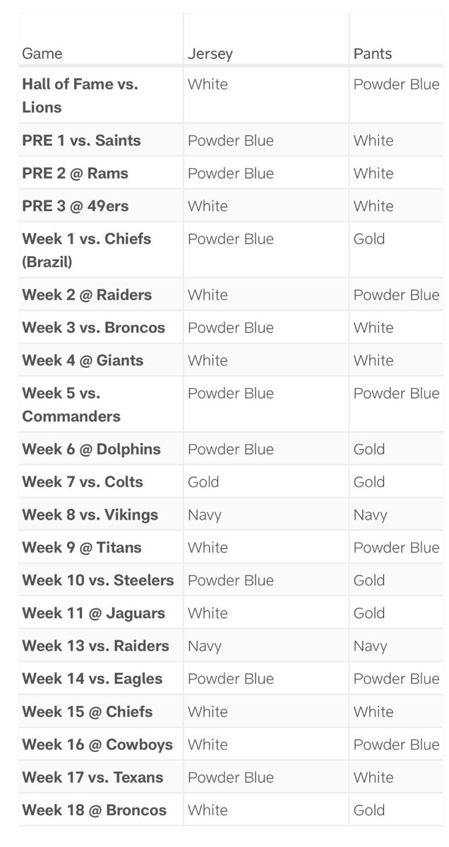 Daniel Popper tweet media