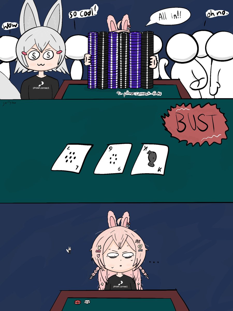 jolly_bee_1's tweet image. Never stop gambling. #MMOARTPG #Artcoholic