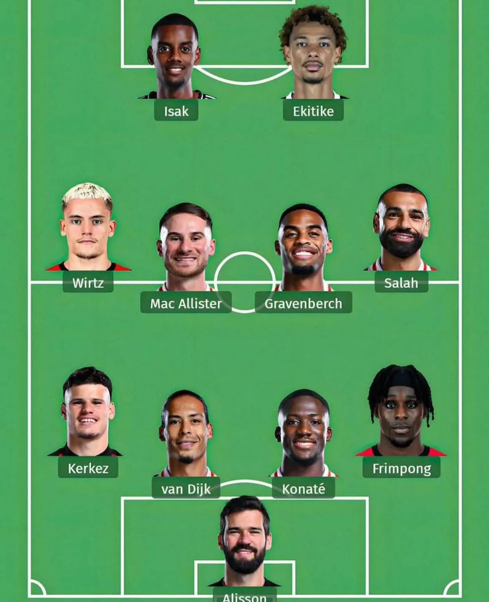 Liverpool 25/26 starting line up 

Don’t be shy are you scared?