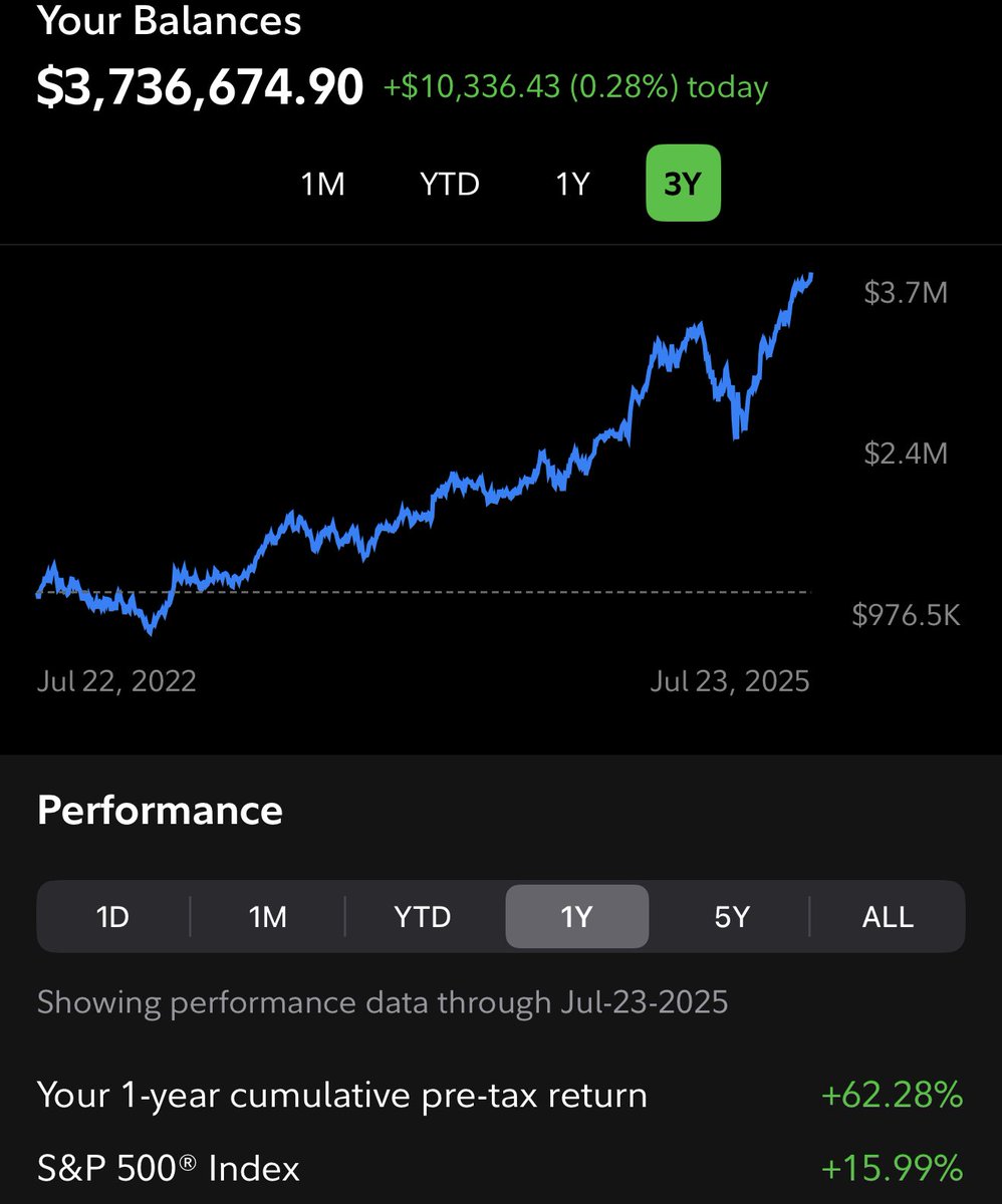 HolySmokas's tweet image. Only $10,000 up today!!! Broskis what are we going to do! We need to make AT LEAST $50,000 a day. Bare minimum. Let’s go cry 😢
$AMD $PLTR $SOFI do better….