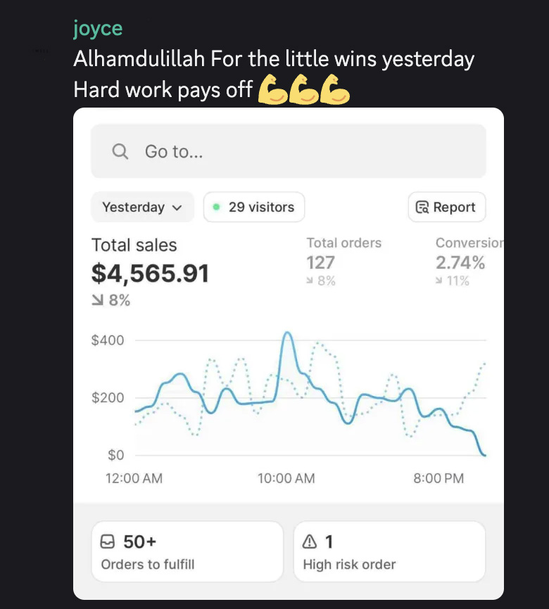 bro said: “LITTLE WINS????”

Joyce started AI dropshipping one month ago

He is already making $5K/day and callin’ it “little win”

He will average $10K/day by mid august

RT + comment “win” and I’ll send you a video
(follow required to get DM)