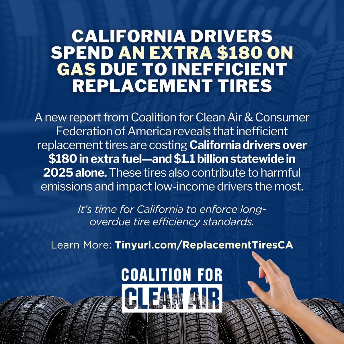 CleanairCA's tweet image. California drivers are burning rubber—and cash. @ConsumerFed 

@CAgovernor needs to act now.

📈Learn more: ccair.org/california-dri…