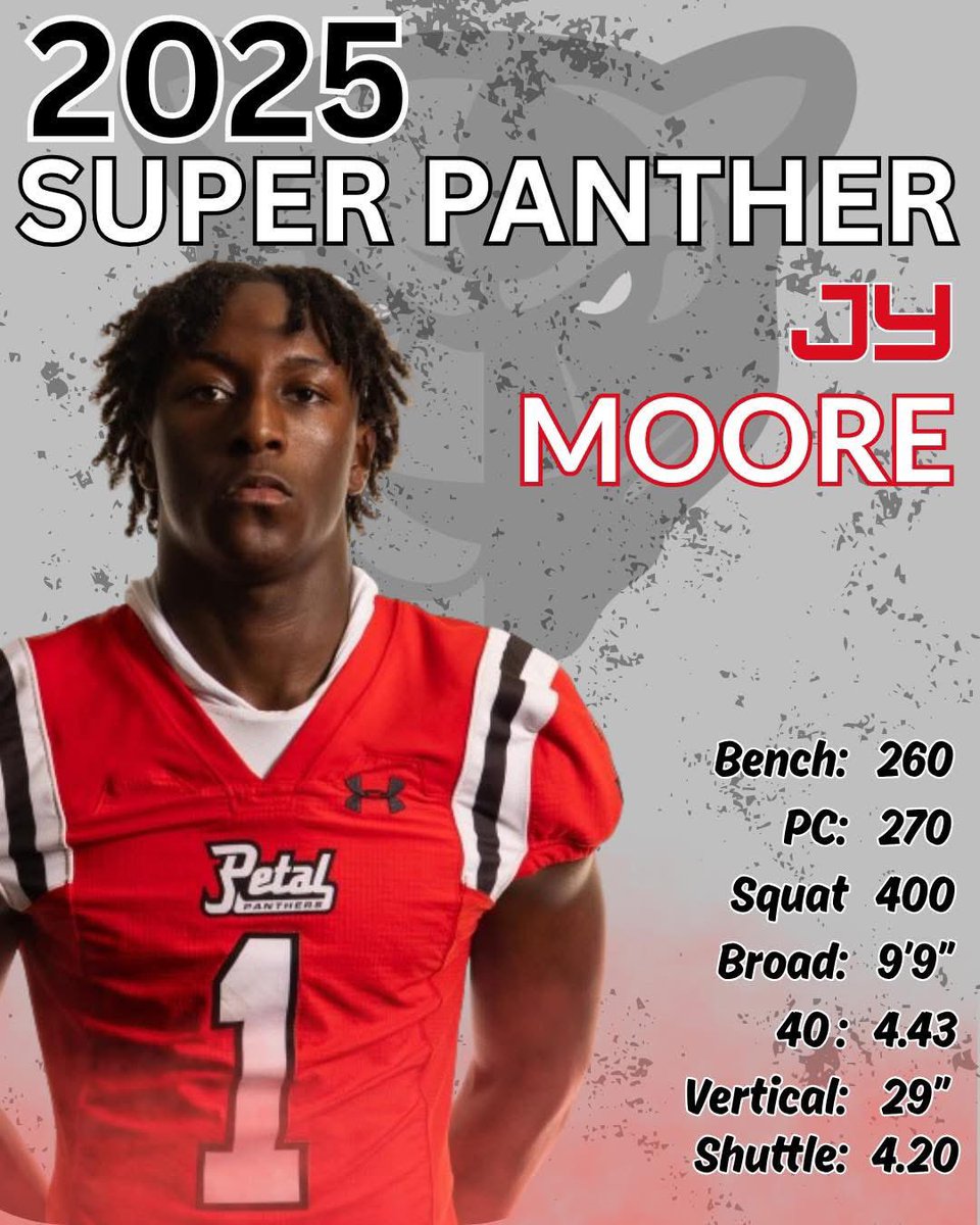 jymoore12's tweet image. Blessed to be SUPER PANTHER ‼️‼️