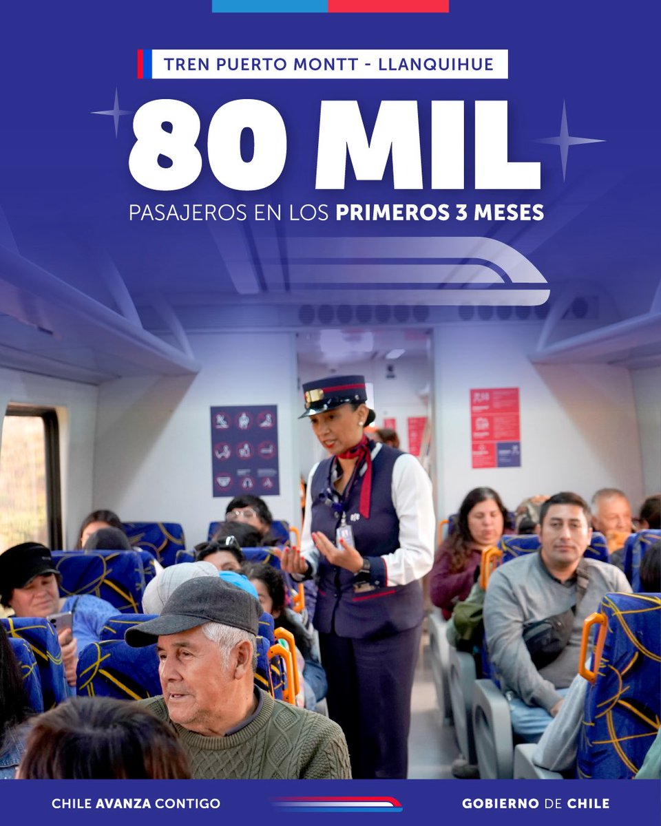 MTTChile's tweet image. El servicio de tren de pasajeros más autral del mundo no deja de sorprender 💖
En sólo tres meses 80 mil pasajeros ya han disfrutado del recorrido Puerto Montt-Llanquihue, que recorre ella 27 kilómetros que conectan a ambas comunas de la Región de Los Lagos.