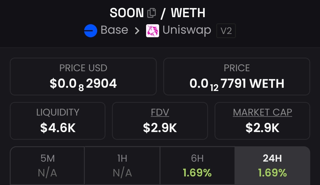 soonAI_'s tweet image. $SOON Ai it's lowest point rn !
Ca:
0x31DB404197fa5e27eBA774cAa0657a35e8e246B8
Be early win big !!?