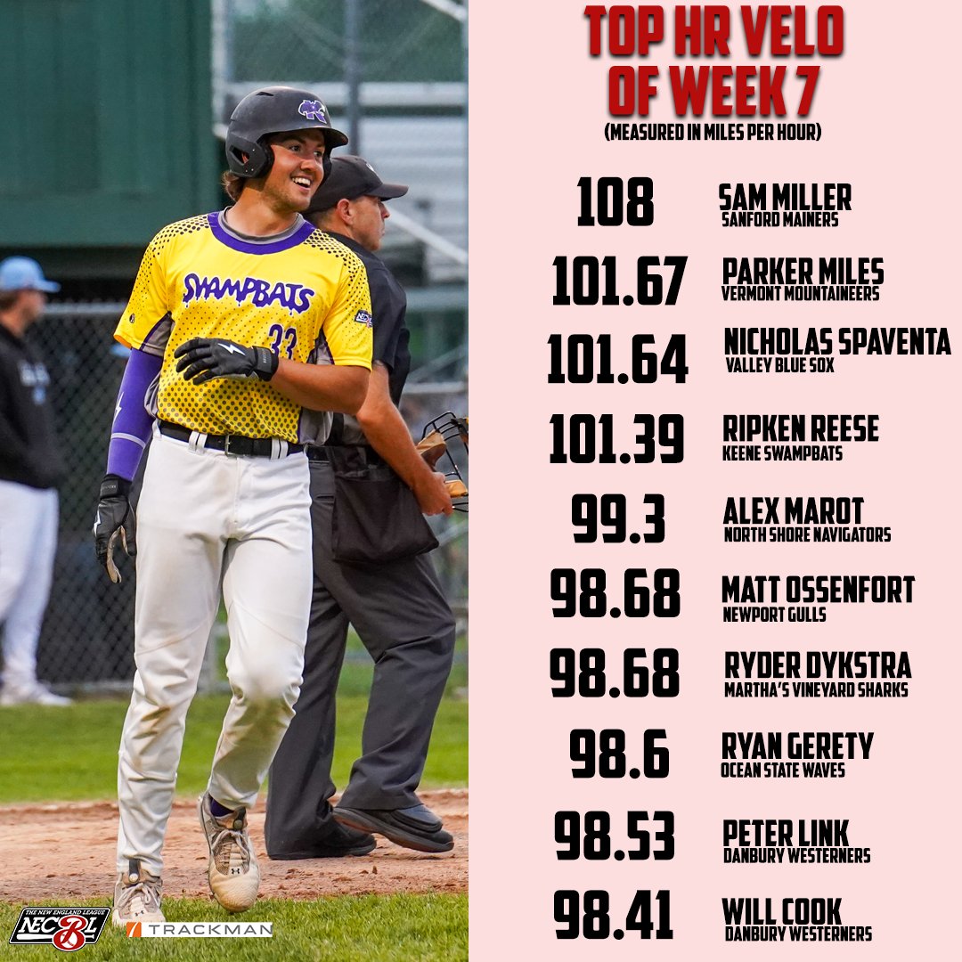 The New England League tweet media