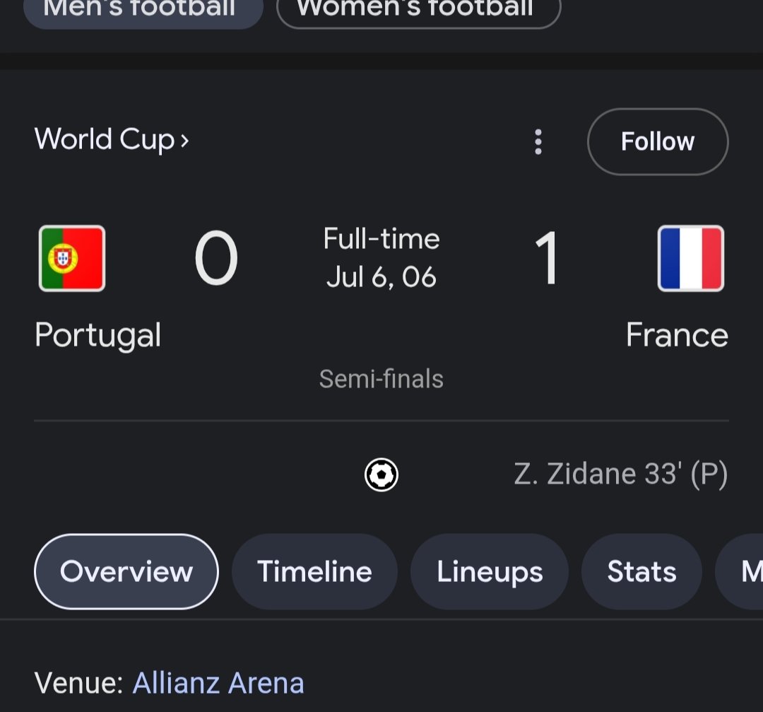 UCR7L's tweet image. 🚨💣 If we remove penalties then Ronaldo & Messi will have the same amount of World Cups (0), except that Ronaldo might reach a final where he could possibly win 😳