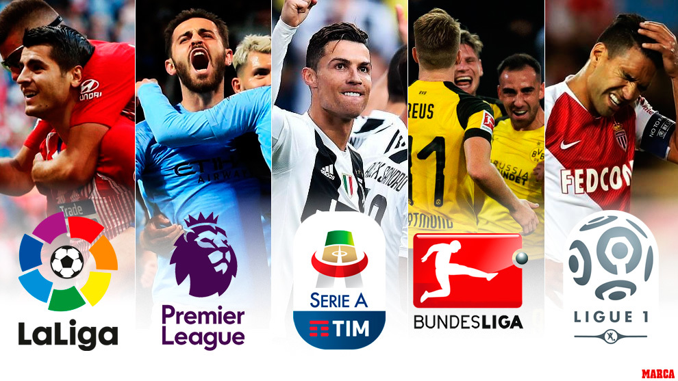 SlidersEAFC's tweet photo. - EA Sports esta yendo con todo por estas 5 ligas para licenciarlas completamente. #FC26 
- Salvo esas ligas no va pagar locuras como pidió la liga mx, efootball si se puede dar ese lujo. 👍 https://t.co/wI9QkVwM8i